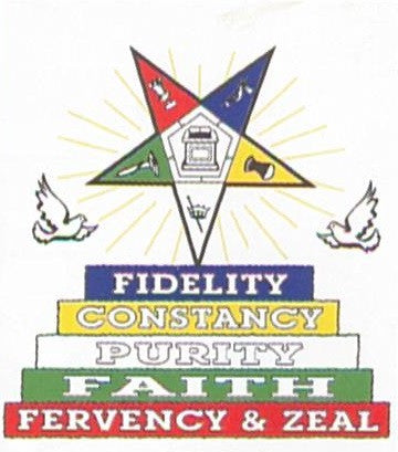 Fidelity